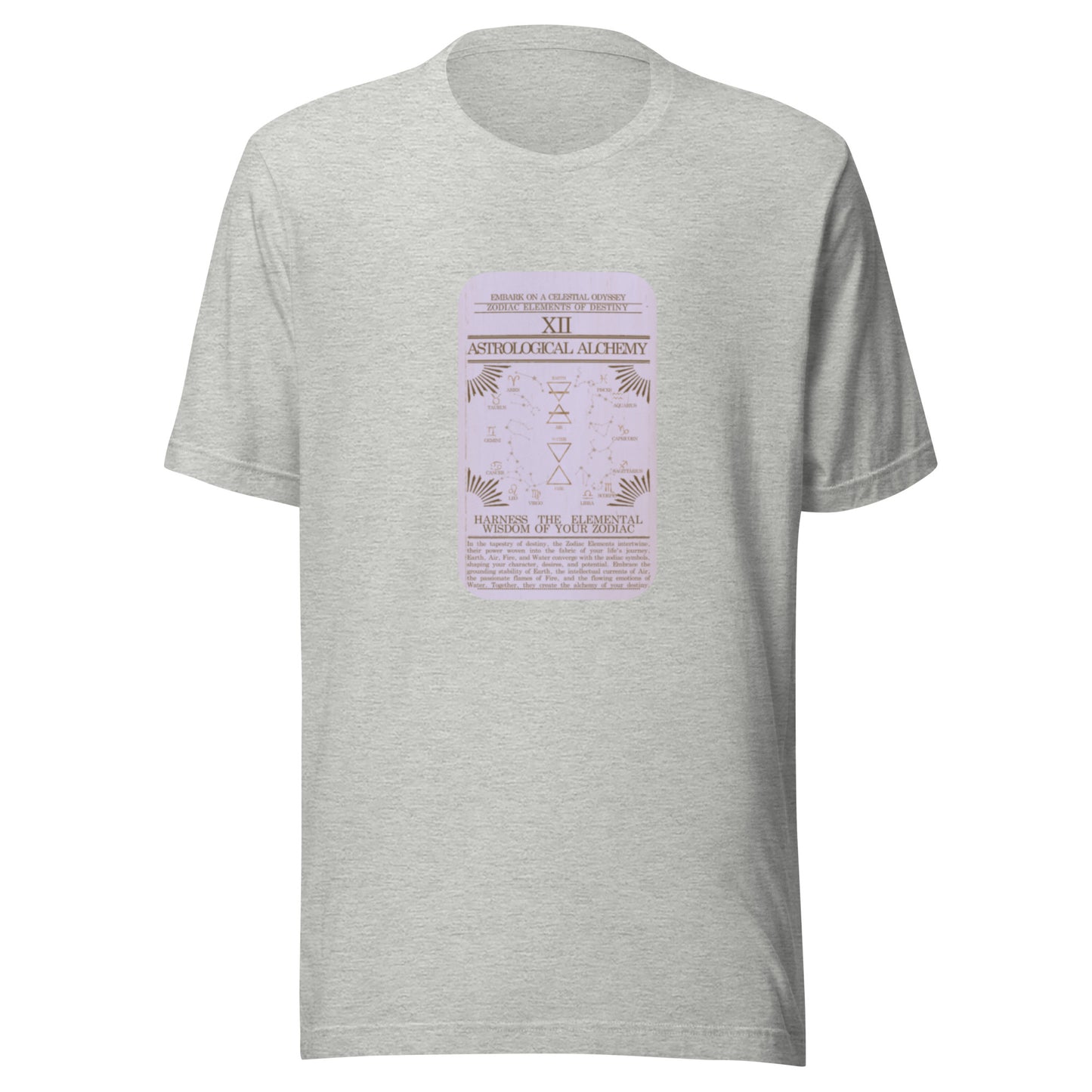 Whats Your Zodiac Sign t-shirt