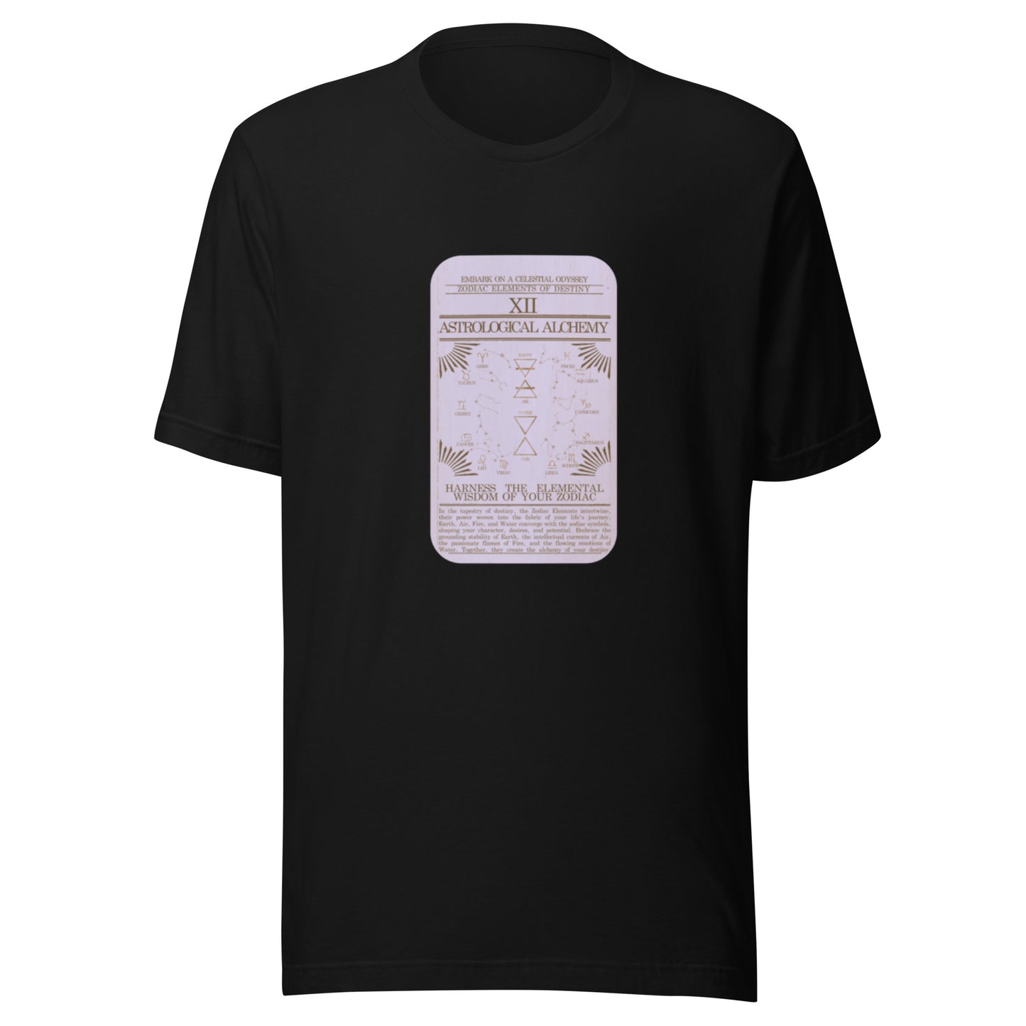 Whats Your Zodiac Sign t-shirt