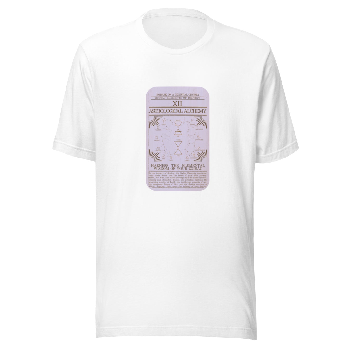 Whats Your Zodiac Sign t-shirt