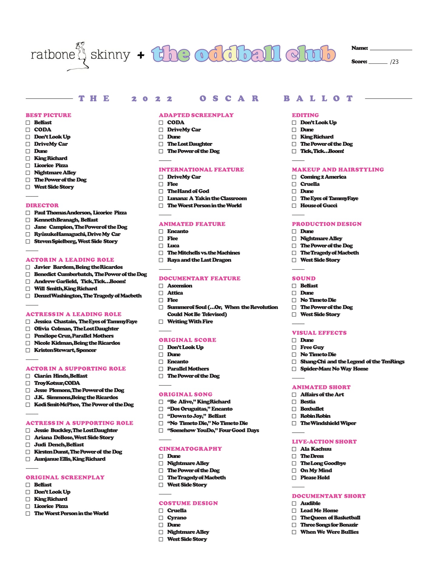 2022 Oscars Ballot