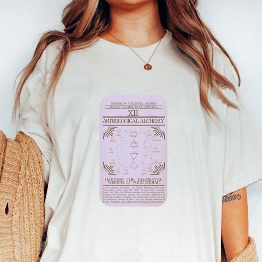 Whats Your Zodiac Sign t-shirt